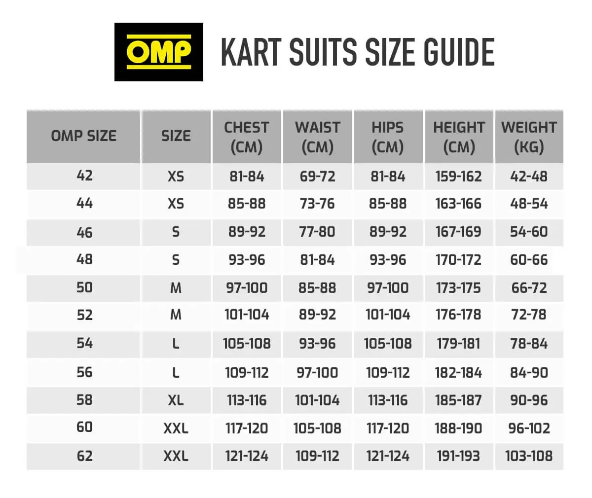 OMP KART SUIT SIZE GUIDE.jpg